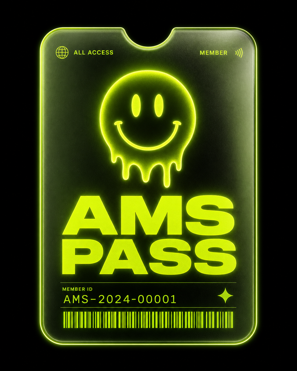 The Amsterdam Pass